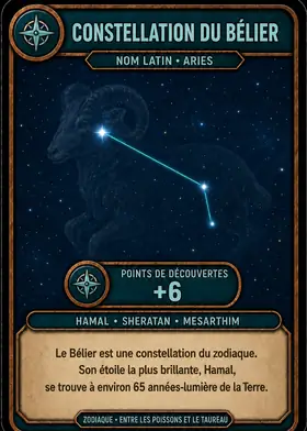 Carte La constellation du Bélier — set Constellations