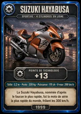 Carte La Suzuki Hayabusa — set Motos de légende